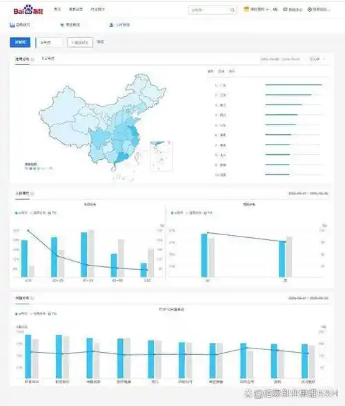 百度指数，洞察趋势神器，如何精准捕捉市场长尾趋势？