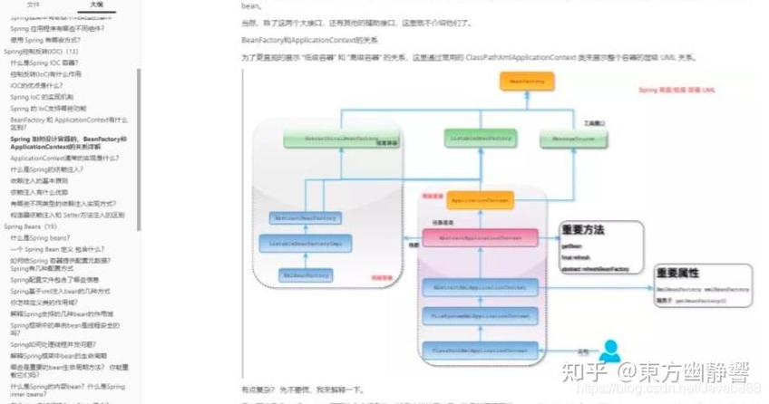 金九银十，Java工程师面试需要准备哪些具体技能和知识点？