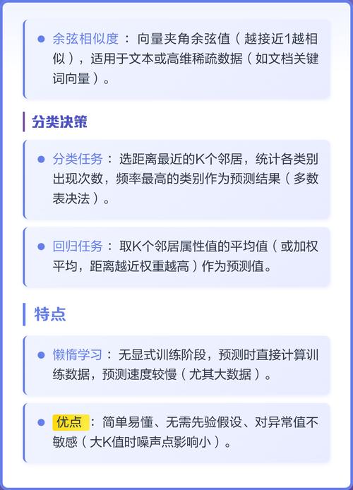 K近邻算法如何应用于高维数据空间？