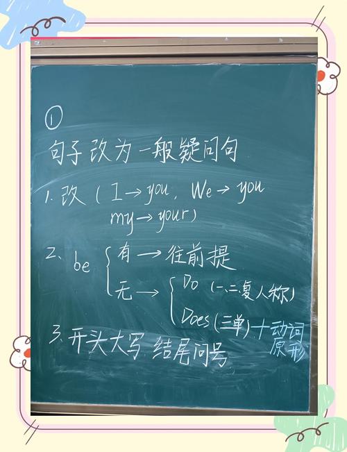 输入法跟随光标，文本框自动改写为：‘这长尾词是什么意思？’