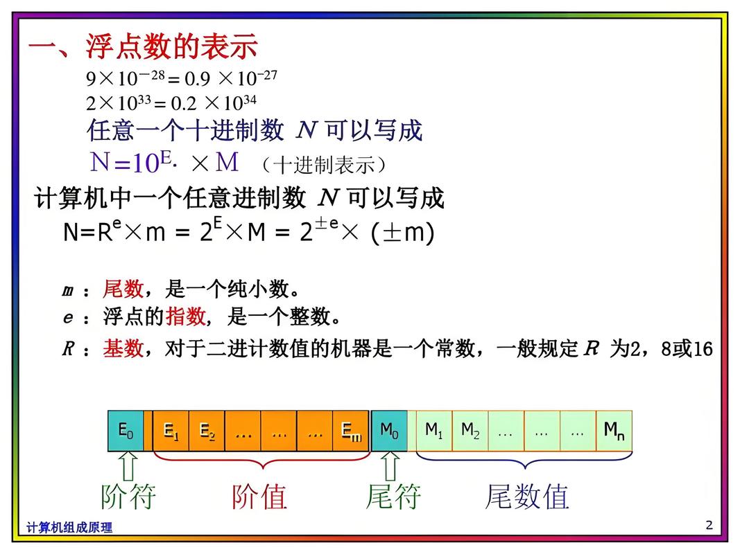 Lua中，为何要用浮点数或双精度数代替整数来表示长尾词？