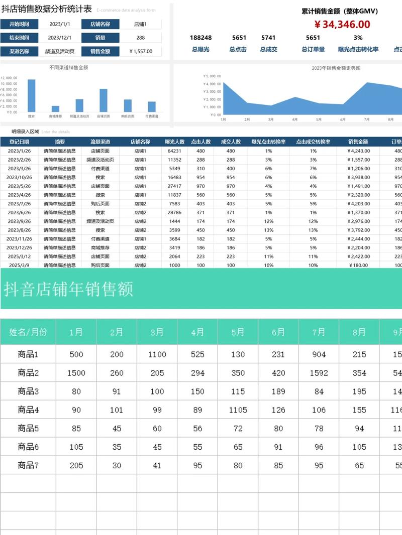 数据库表数量增多，会对数据库性能和运行效率产生哪些影响？