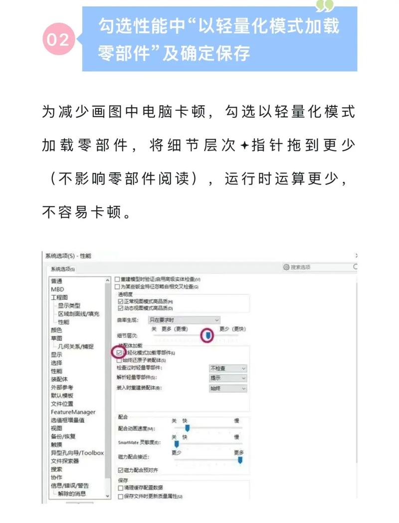 如何实现小程序跨页面选项卡与swiper的复用和长尾词优化？