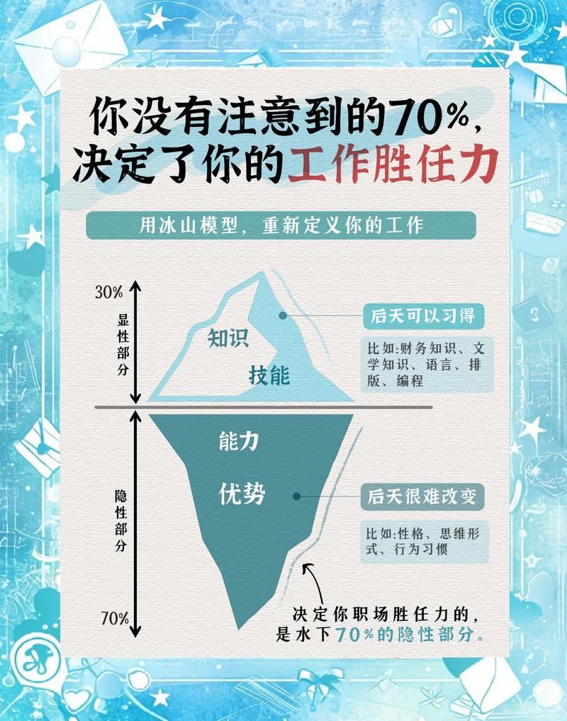 如何精准定位，实现搜索热度与竞争压力的平衡？