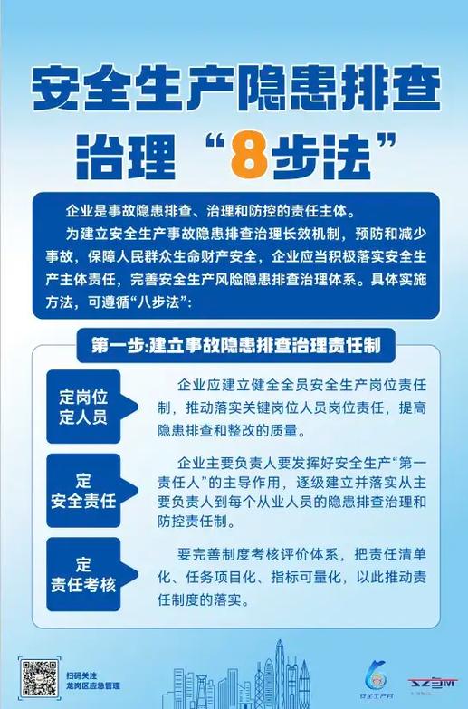 独立站安全风险如何深度剖析？哪些环节存在隐患，如何有效防范与应对？