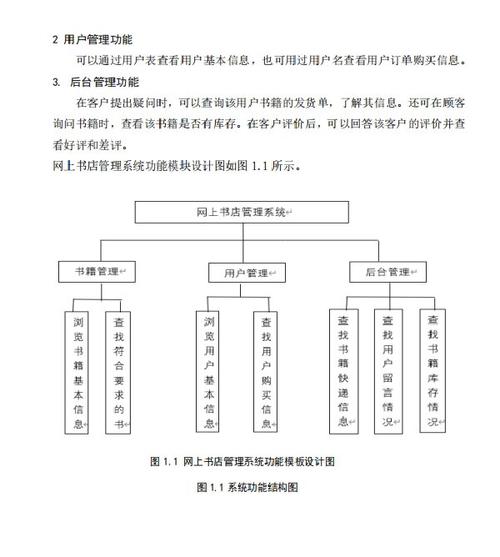 网络数据库课程设计具体学习哪些内容？