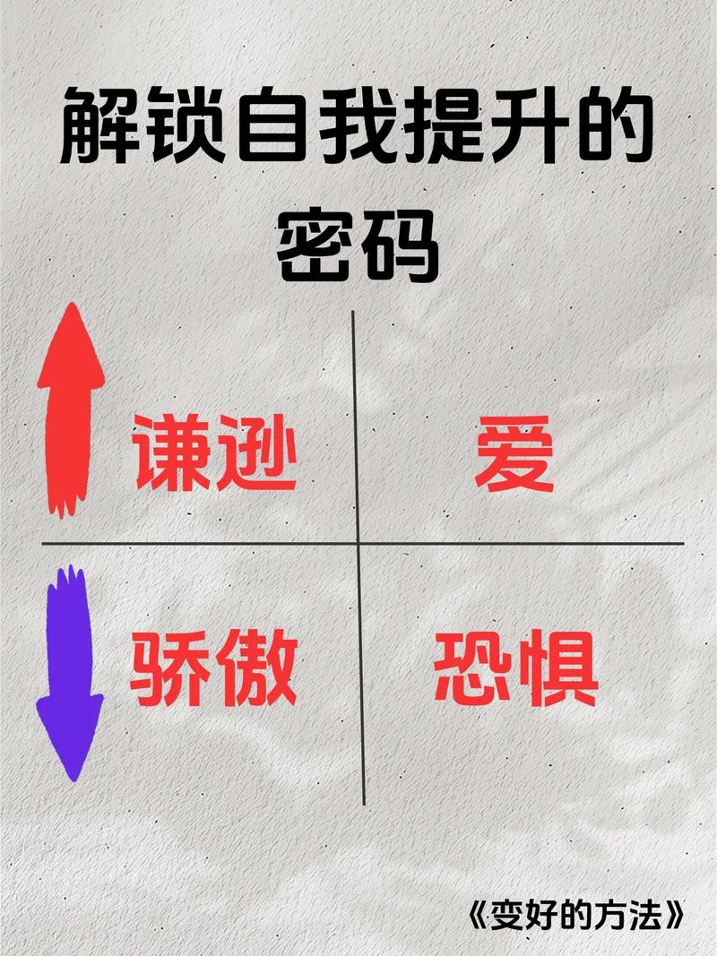 如何通过解锁免费版，轻松突破无限潜能，实现自我提升？