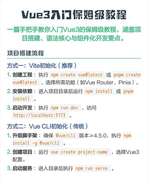 如何快速入门使用Vue3 Pinia进行前端开发？