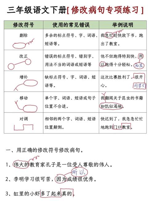 如何修改JavaScript中的span元素？