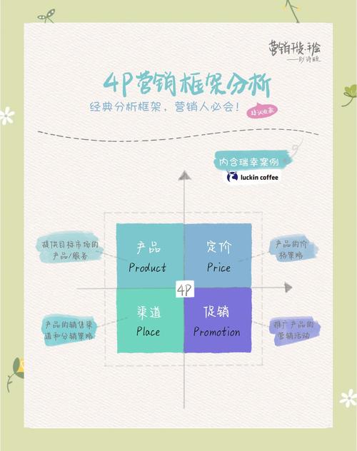 TypeScript中枚举类型如何理解与应用，有哪些独特场景和优势？