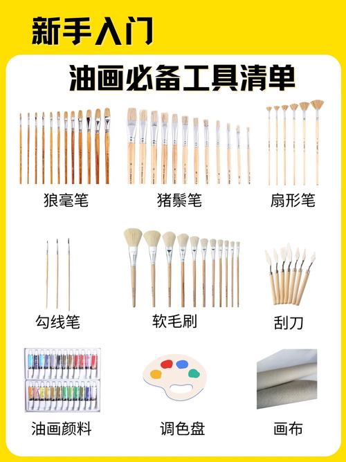 常用的绘图工具有哪些种类？