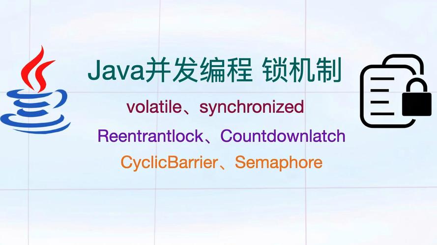 JAVA中Lock锁机制是如何运作的？