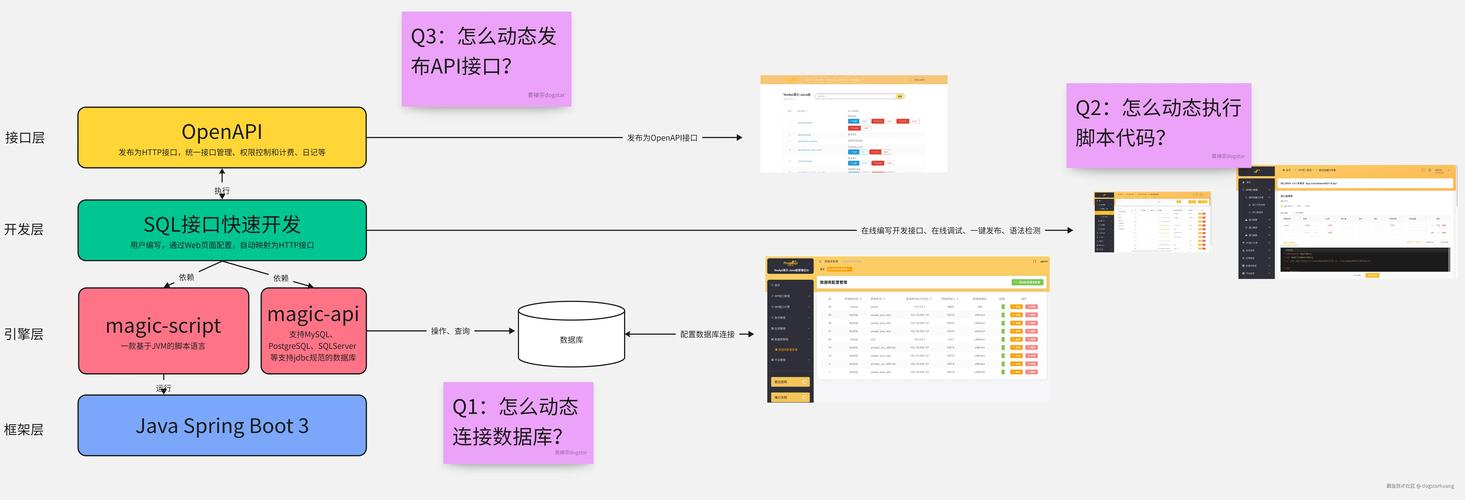 如何优化JS对象读取速度，实现高效数据访问？