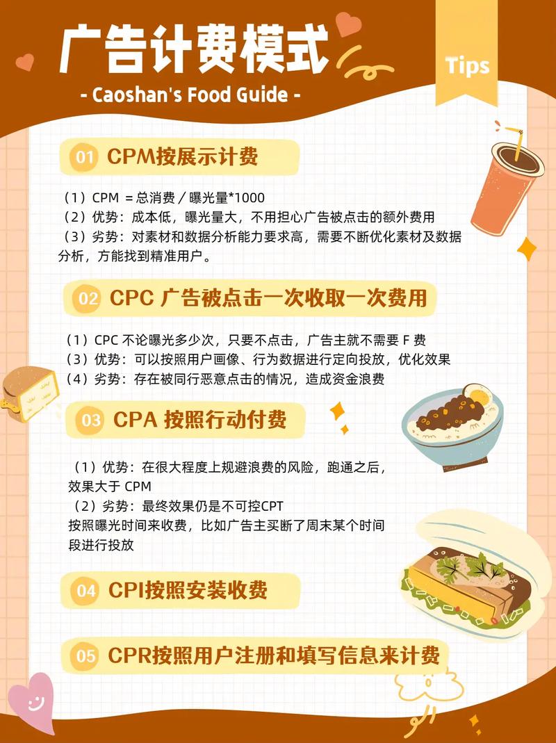 如何精准投放CPC广告，让玩具卖家独立站不亏钱？