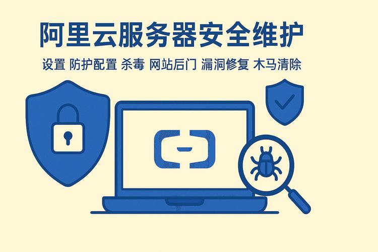 如何确保使用阿里云AK进行服务器防护的安全性？