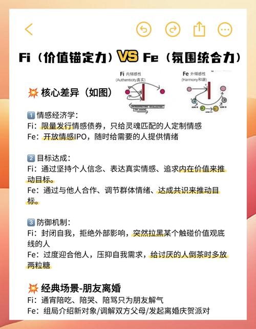 Vite的新体验有哪些亮点和细节，能详细介绍一下吗？