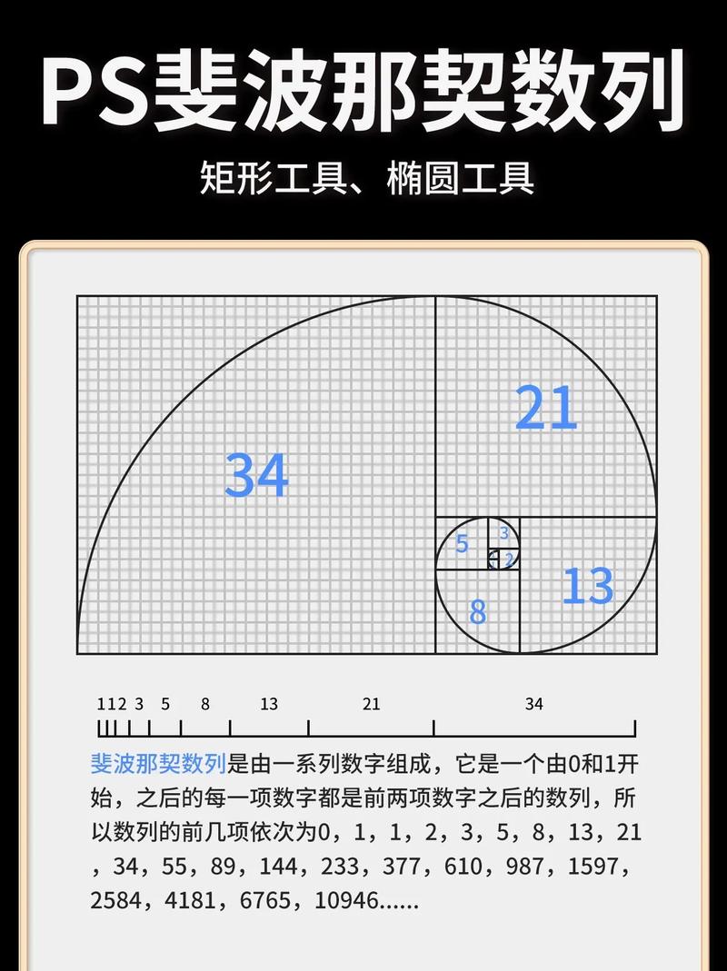 如何用五种方法在JavaScript中实现斐波那契数列的编写？
