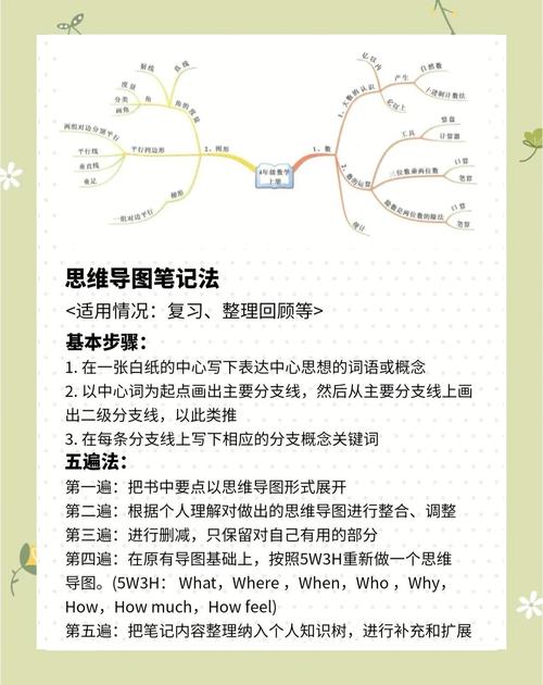 如何运用正则速记法技巧进行高效文本处理？