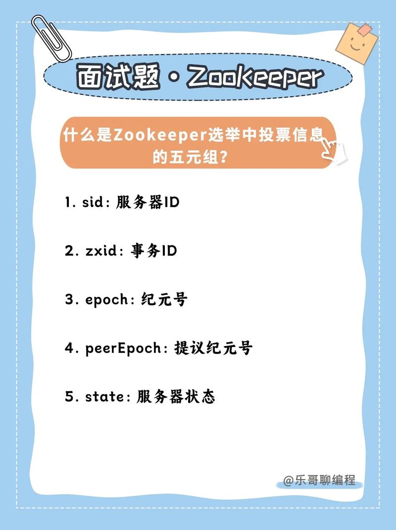 如何通过一篇文快速掌握 ZooKeeper，面试轻松应对？