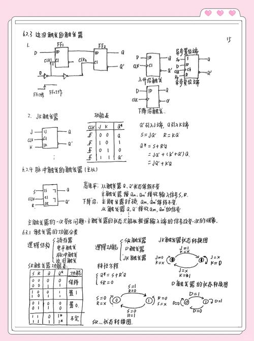 HDLChisel入门笔记中，如何高效掌握数字电路设计技巧？