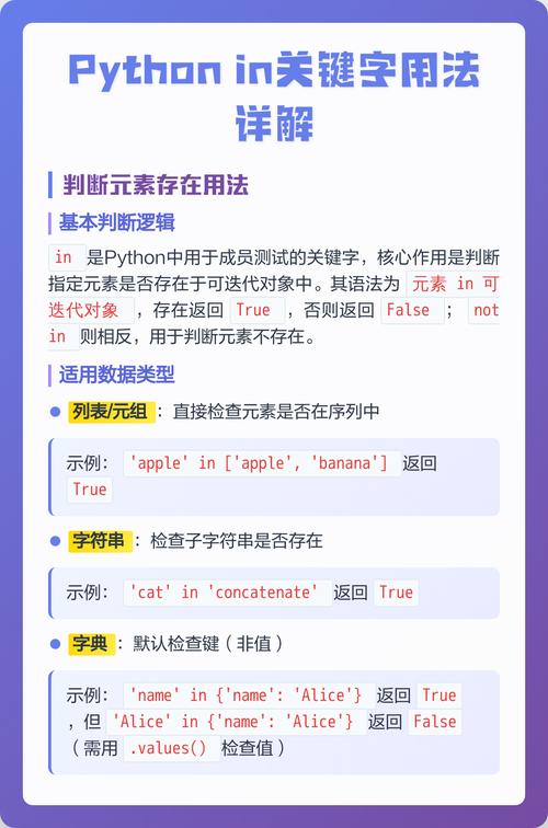 如何用Python实现扫描代码中的关键字并发出预警功能？