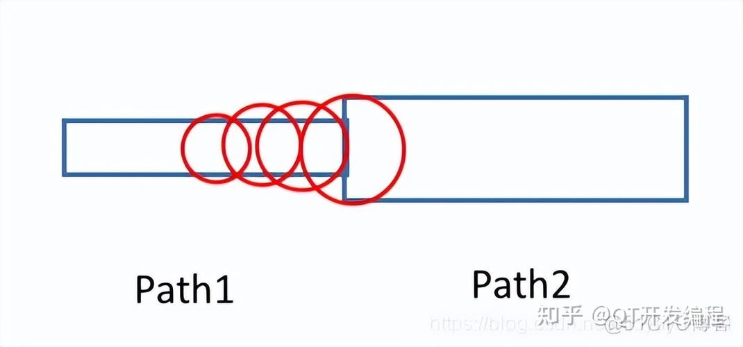 Qt如何通过示例代码实现钢笔风格线条效果及其工作原理？