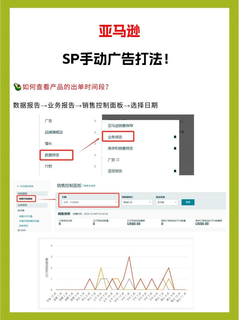 如何用简易秒杀实现.js实现长尾词秒杀功能？