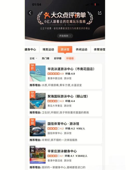 青岛有哪些团购网站值得推荐？