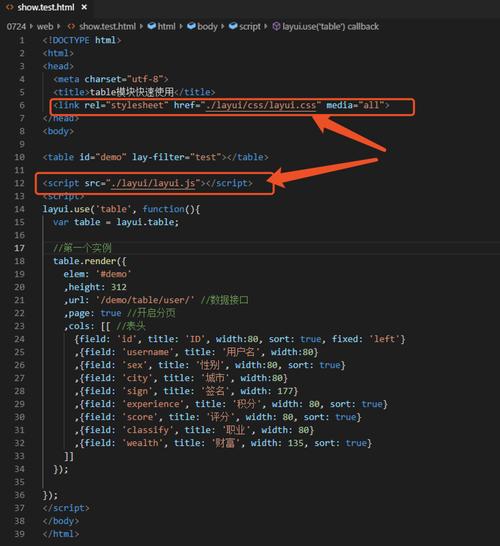 如何通过layui table获取分页中的limit参数？