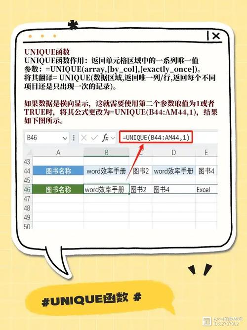 如何巧妙运用PHP的array_unique函数高效去除数组重复元素？