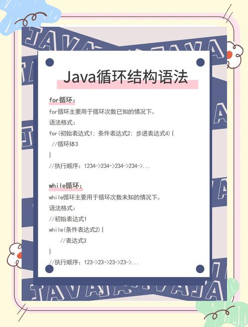 Java中精选的循环结构有哪些？