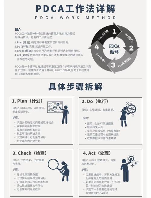 我能否在不受未来限制约束的前提下，直接运用std::async进行异步操作？