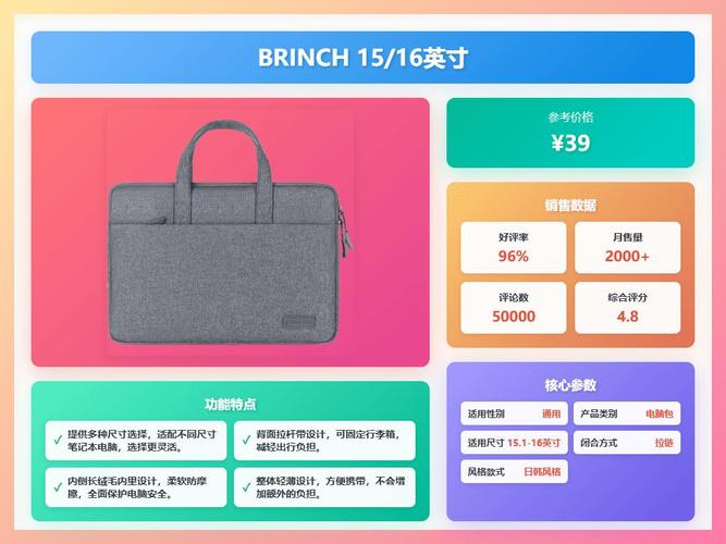 电脑包品牌排行榜中，笔记本电脑包怎么选才能既靠谱又实用？