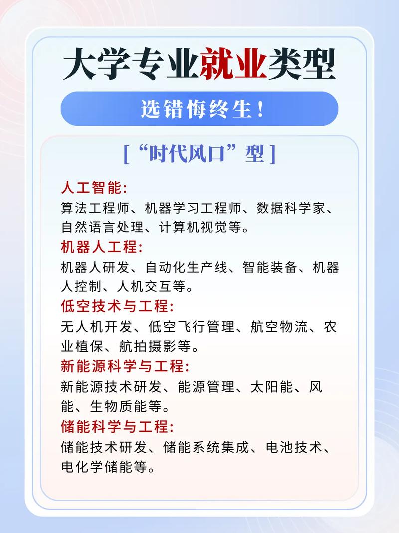 中国优秀大学网站建设专业如何？就业前景如何？深度解读与推荐？