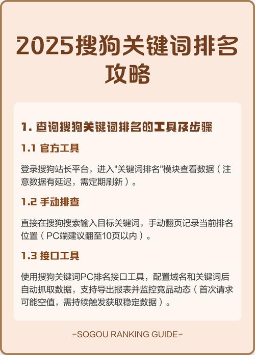 如何通过使用搜狗网站排名软件，高效提升搜狗搜索的长尾关键词排名？