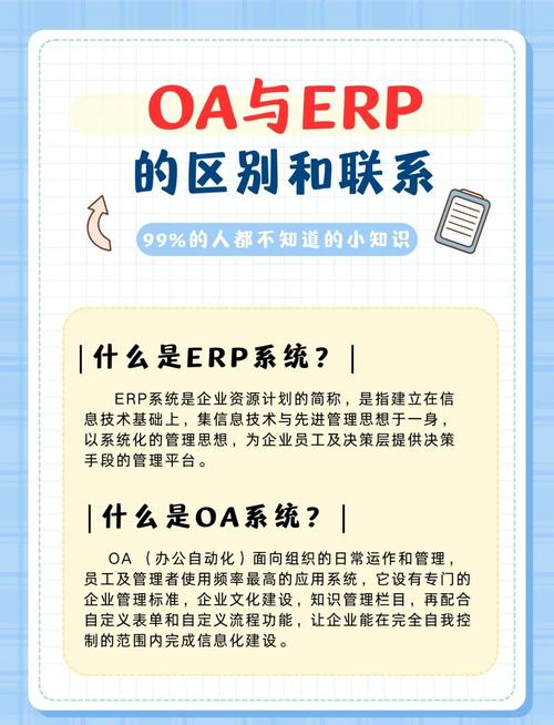 ERP项目经理与PMO职责的根本区别是什么？