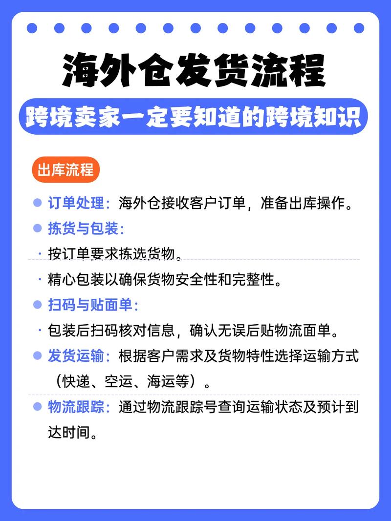 速卖通海外仓本地化运营，如何实现爆款商品无忧快速送达？
