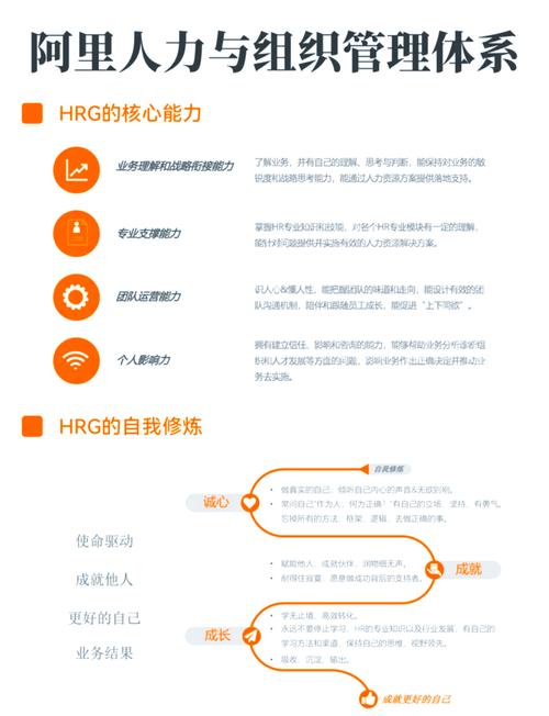 如何针对阿里终面中业务主表读写缓慢问题，实施有效优化策略？