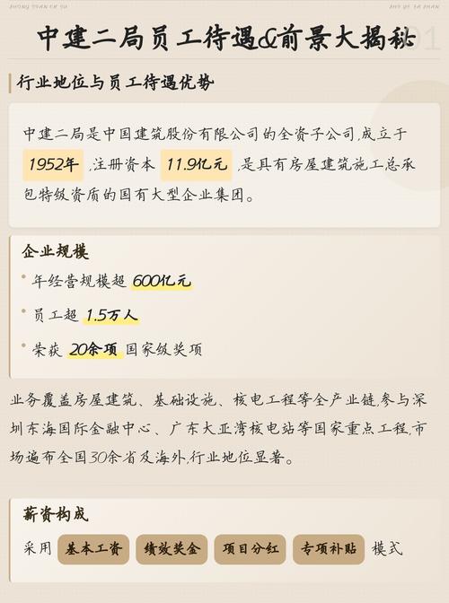 中建项目员工与机关员工待遇差异具体表现在哪些方面？