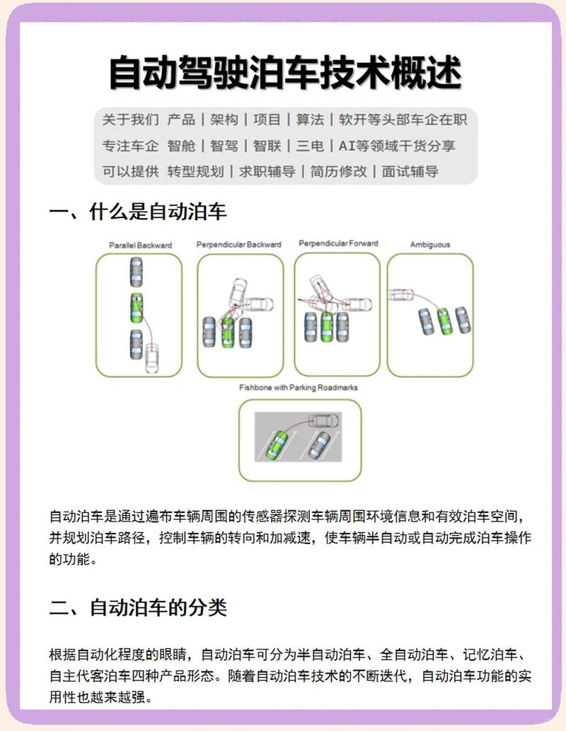 现代汽车智能自动泊车技术如何有效解决城市充电难题？