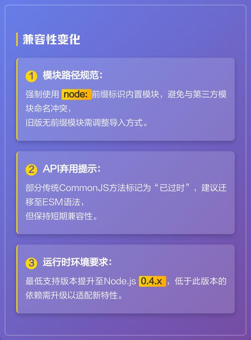 学习Linux Node.js性能优化技巧，能让我网站响应速度提升多少百分比？