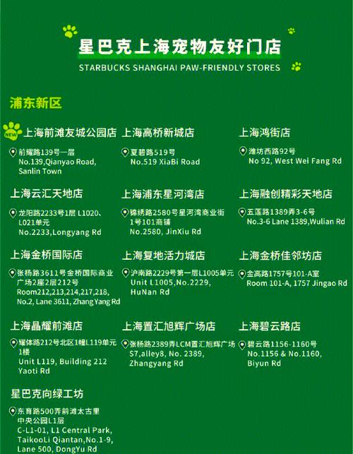 上海魅力如何解锁，品牌新势力有哪些？🌟