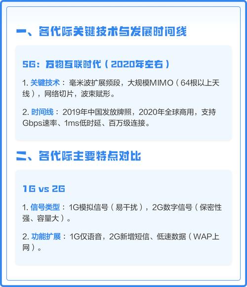 智能手机与移动网站建设，哪个将成为引领未来的关键技术？
