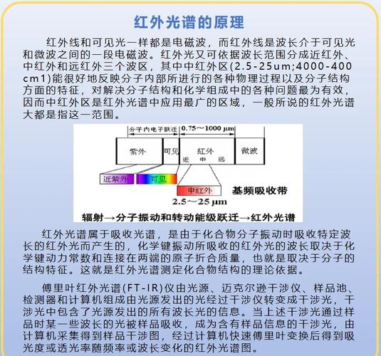 isset和empty在0的判断上有什么本质区别？