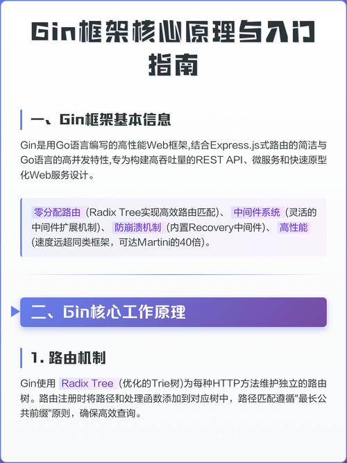 如何快速掌握go-GIN框架使用技巧？