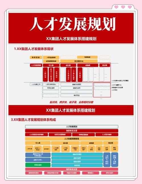 赣州网站建设公司如何从独特视角出发，制定发展路径并有效招聘人才？