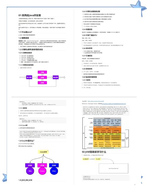 如何快速掌握JVM入门知识？