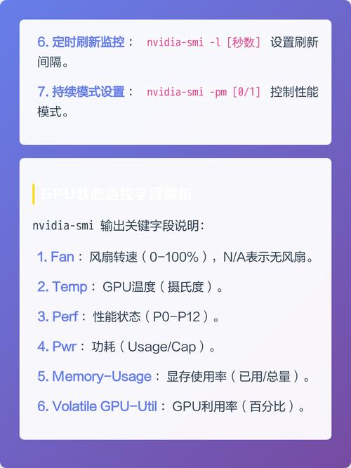 如何详细使用nvidia-smi命令监测GPU状态？