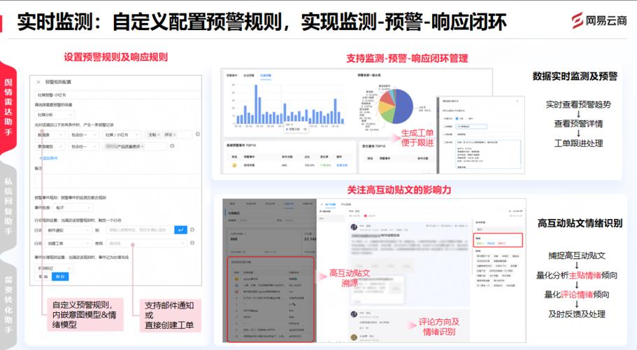 舆情雷达如何实时洞察风向标？