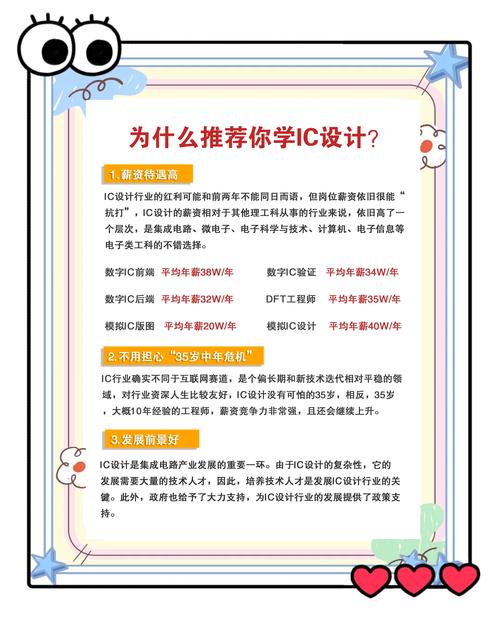 网页设计制作专业就业前景和方向有哪些深度解析？